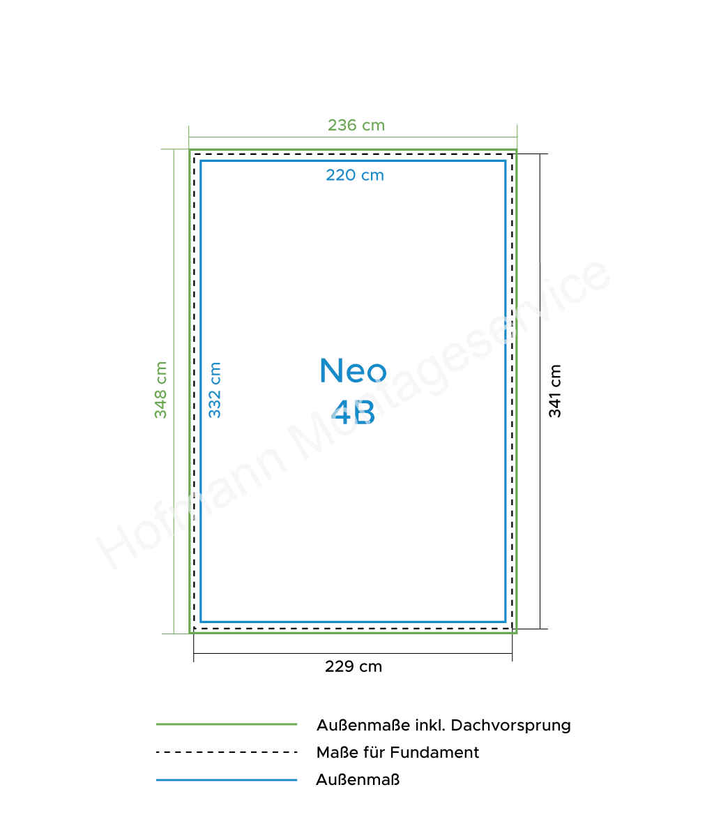 Neo 4B Neo 4B